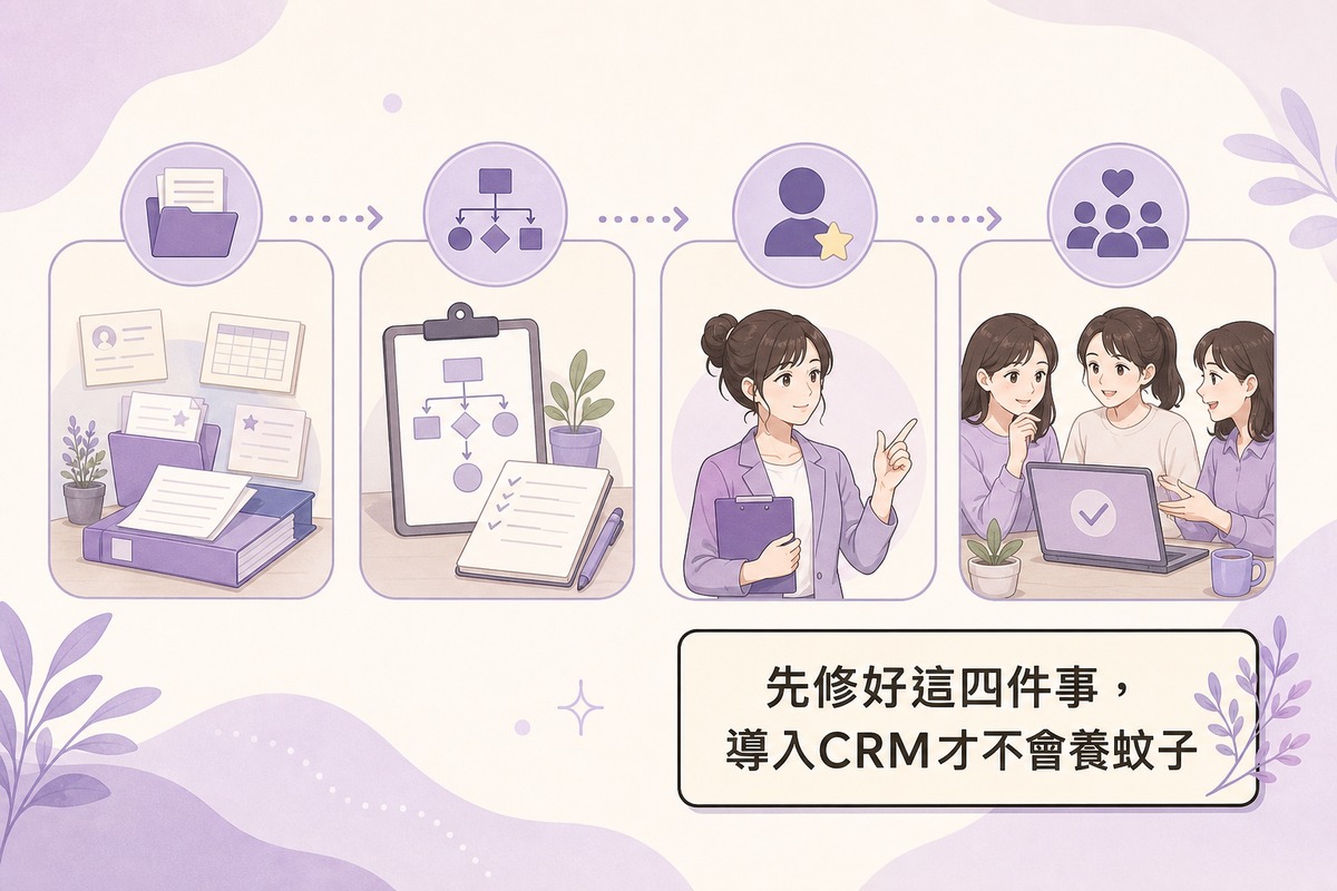 CRM導入前要先修好的四件事步驟圖解：整理資料、梳理流程、指定負責人、讓團隊願意用