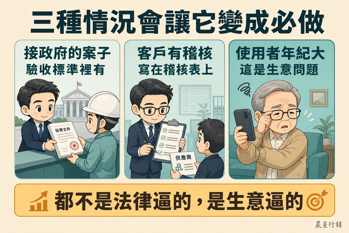 三個欄位分別是蓋有官方印信的標案文件被遞過櫃檯、大企業拿著稽核清單檢視供應商卡片、以及長者把手機拿遠瞇眼閱讀。