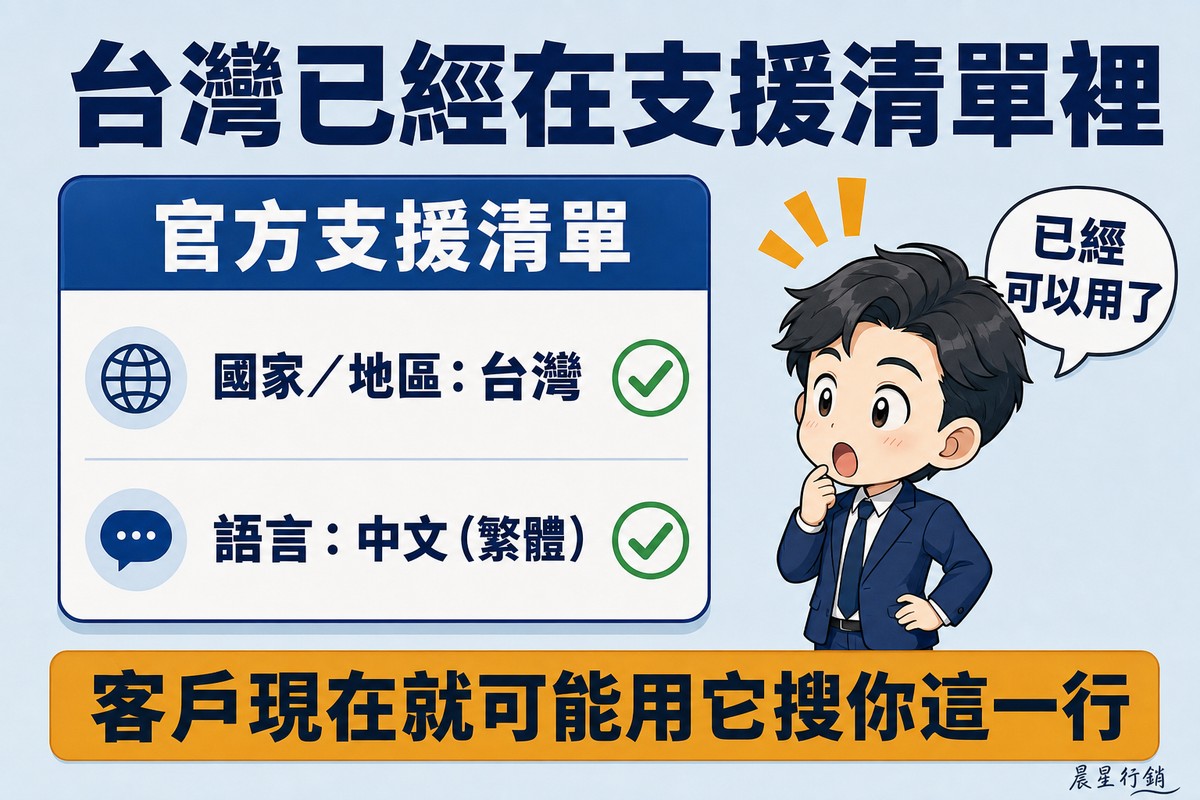 一份官方支援清單面板列著國家地區台灣、語言中文繁體兩列並各打上綠色勾,右側企業主張嘴驚訝,對話框寫著已經可以用了。