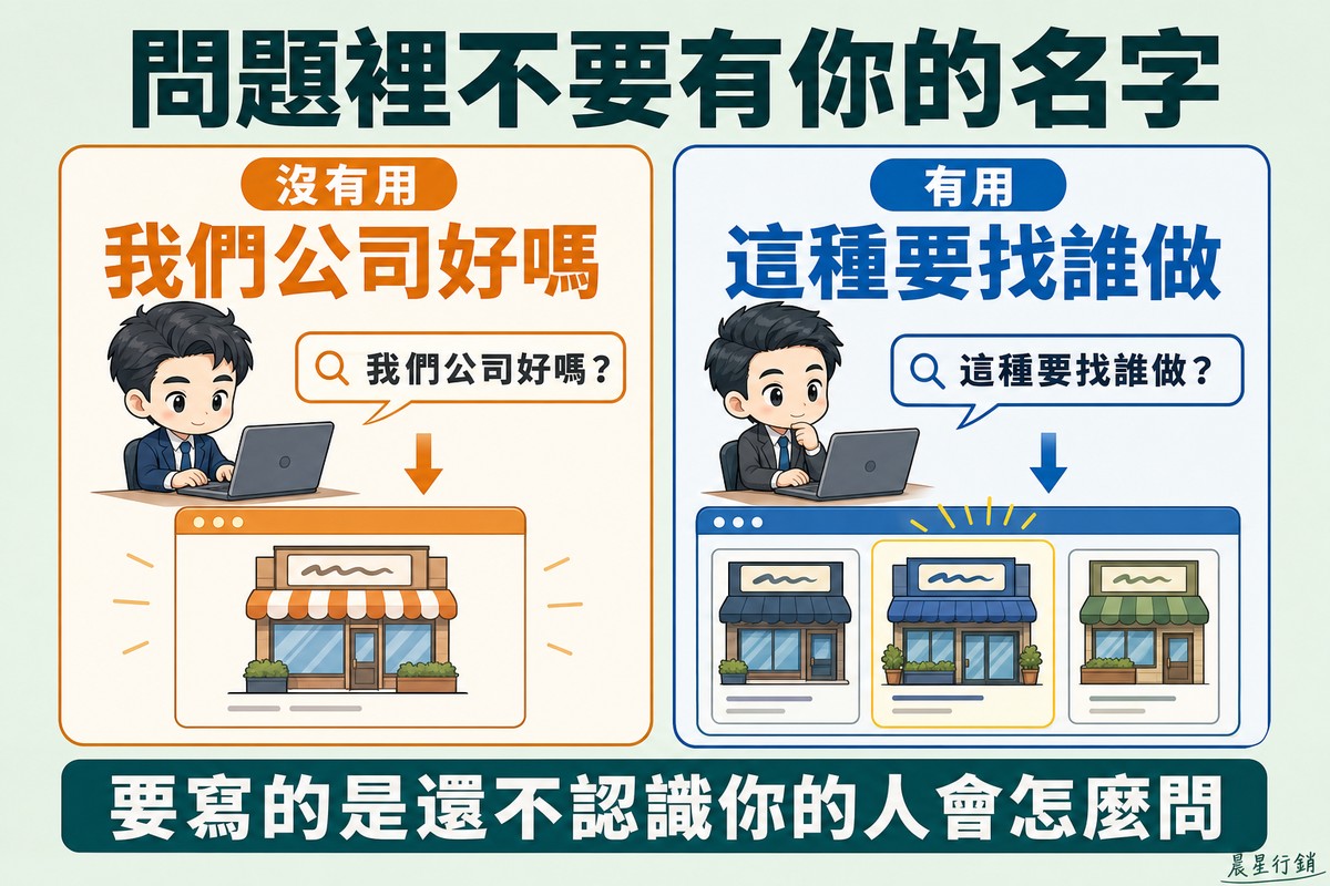 左邊業主把自家招牌打進問題框,回來的結果只有自己那一間店;右邊陌生人問的是遇到的問題,回來的結果是三家店鋪卡片、其中一家被點亮。