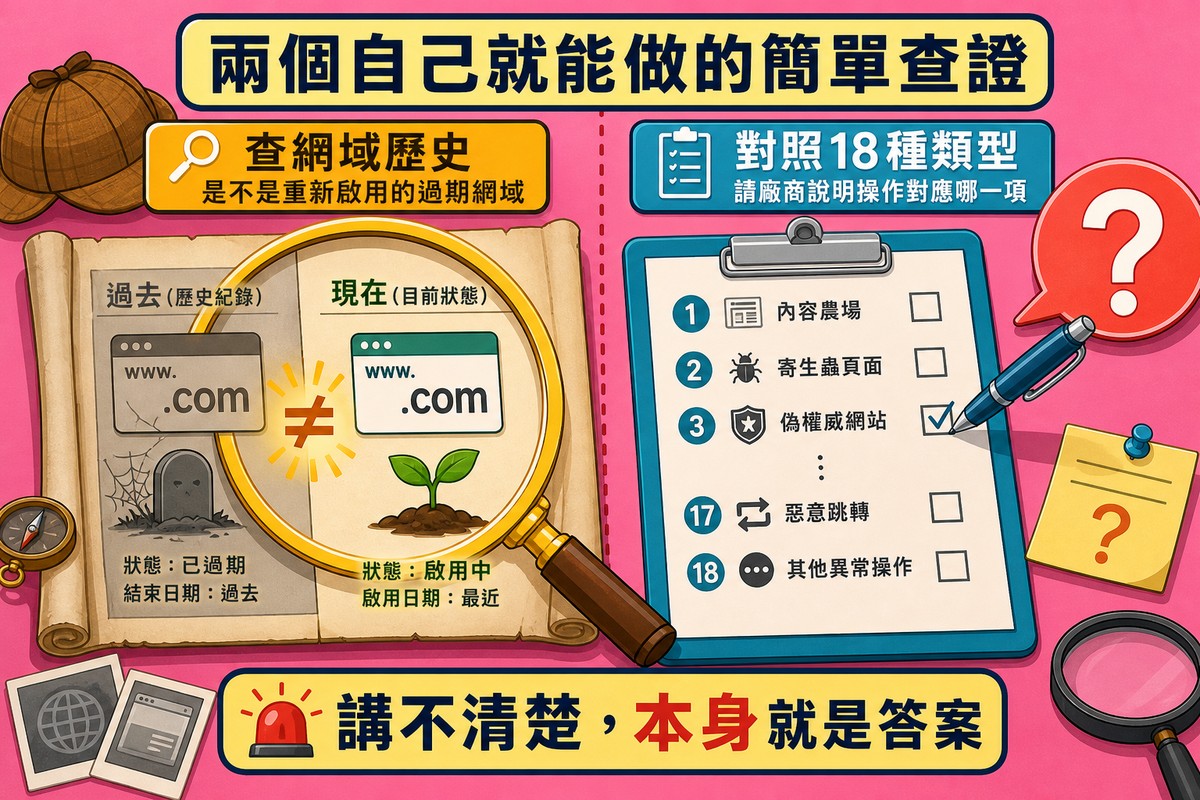 偵探風格書桌,左邊放大鏡照著網域歷史記錄比對過去與現在的差異,右邊是打勾中的checklist清單,旁邊一個大問號對話框