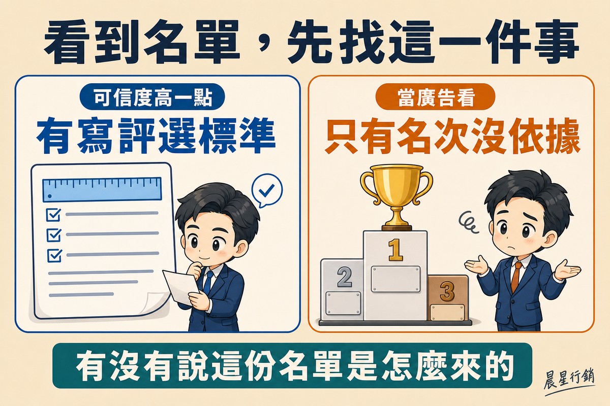 左邊一份文件的頁首畫著尺與檢核表,讀者點頭閱讀;右邊一座頒獎台只有空白名牌,沒有任何依據,旁邊的人攤手。