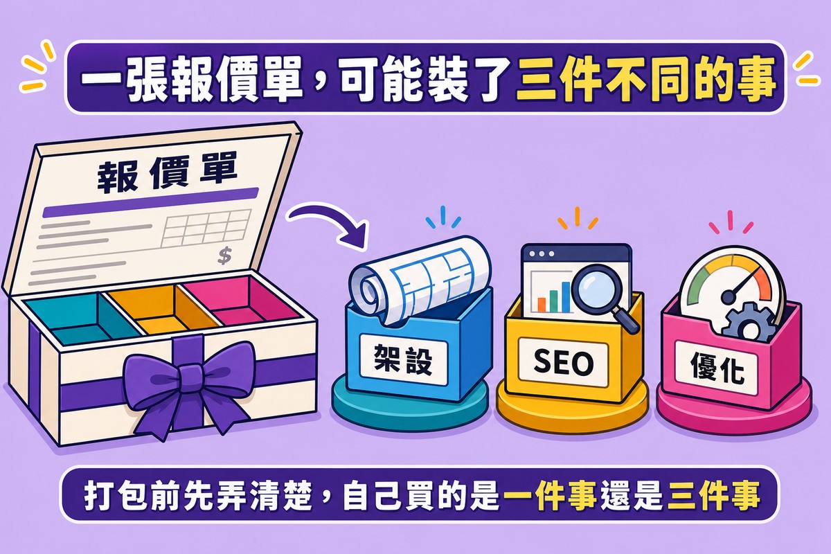 淺紫底畫面，一個打開的報價單資料夾，箭頭指向架設、SEO、優化三個獨立小箱子