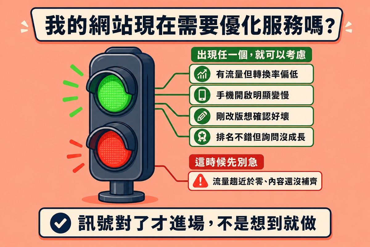 粉橘底交通號誌燈圖示，綠燈連接四個需要優化的訊號，紅燈連接一個先別急的訊號