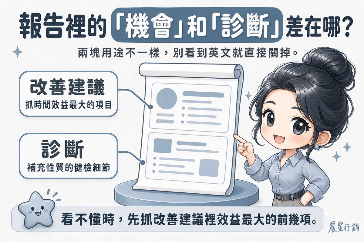 顧問指著報告頁面,標示上半部改善建議、下半部診斷兩個不同用途的區塊