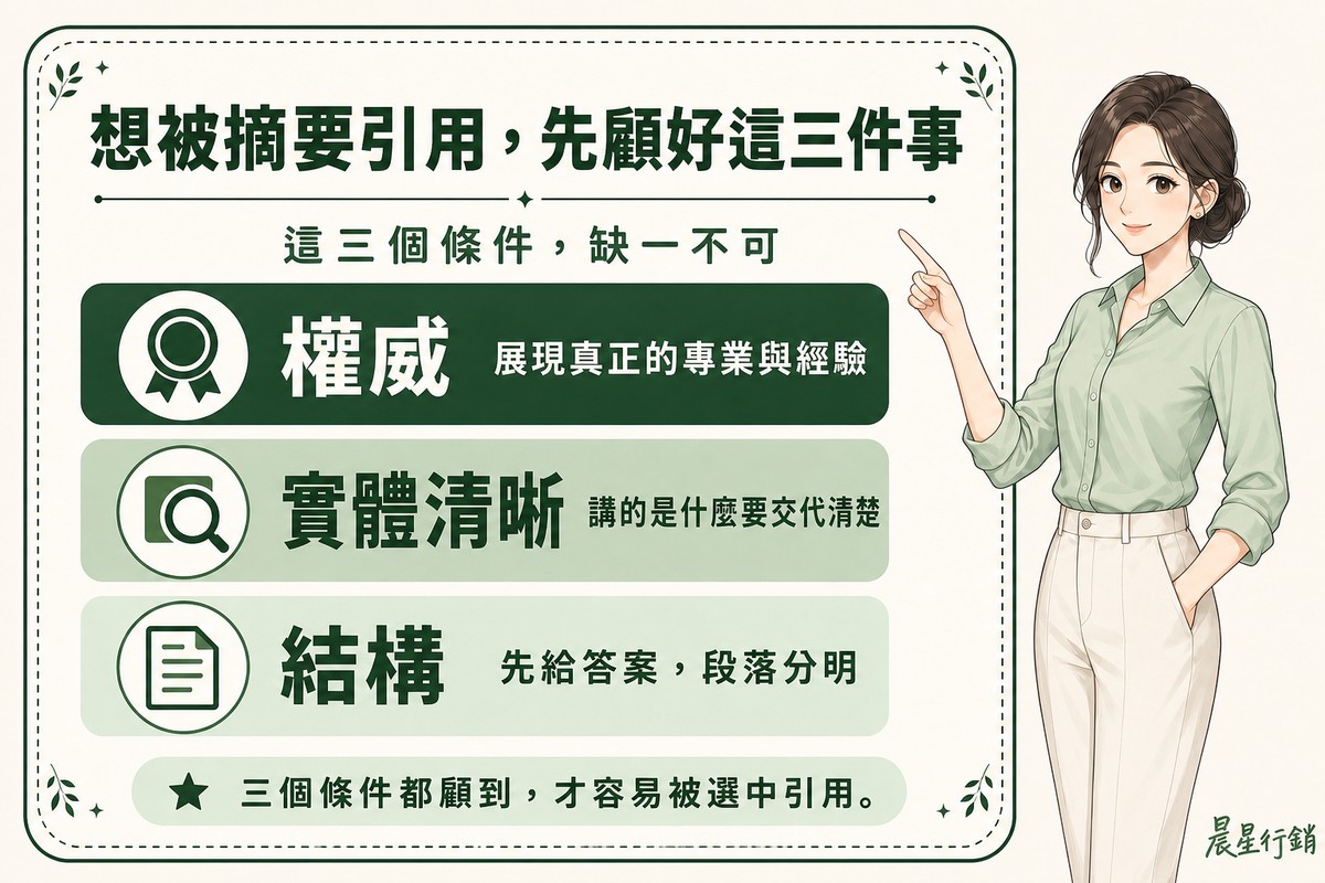 顧問指著看板,看板列出權威、實體清晰、結構三項被AI摘要引用的關鍵條件