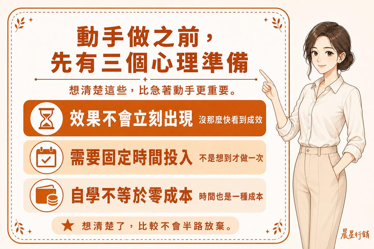 顧問指著看板,看板列出效果不會立刻出現、需要固定時間投入、自學不等於零成本三項心理準備