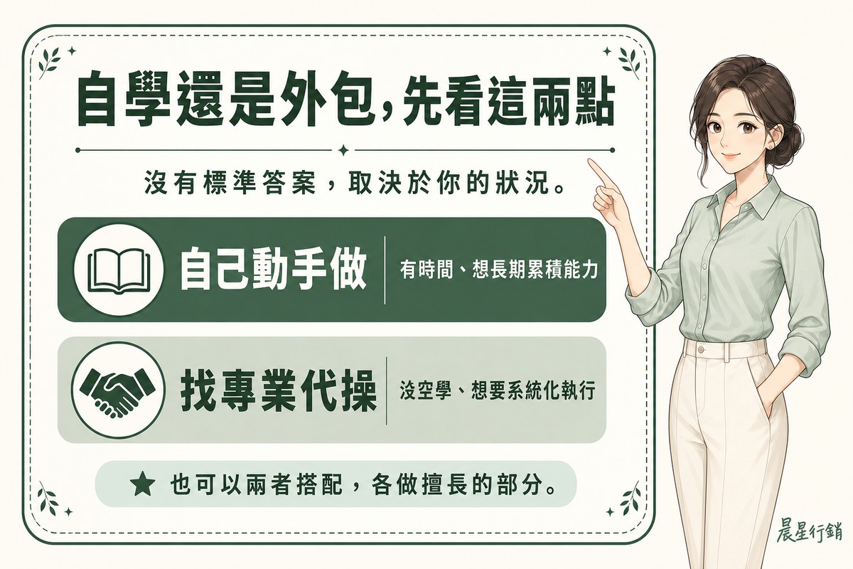 顧問指著看板,看板列出自己動手做與找專業代操兩種選擇的適合情況