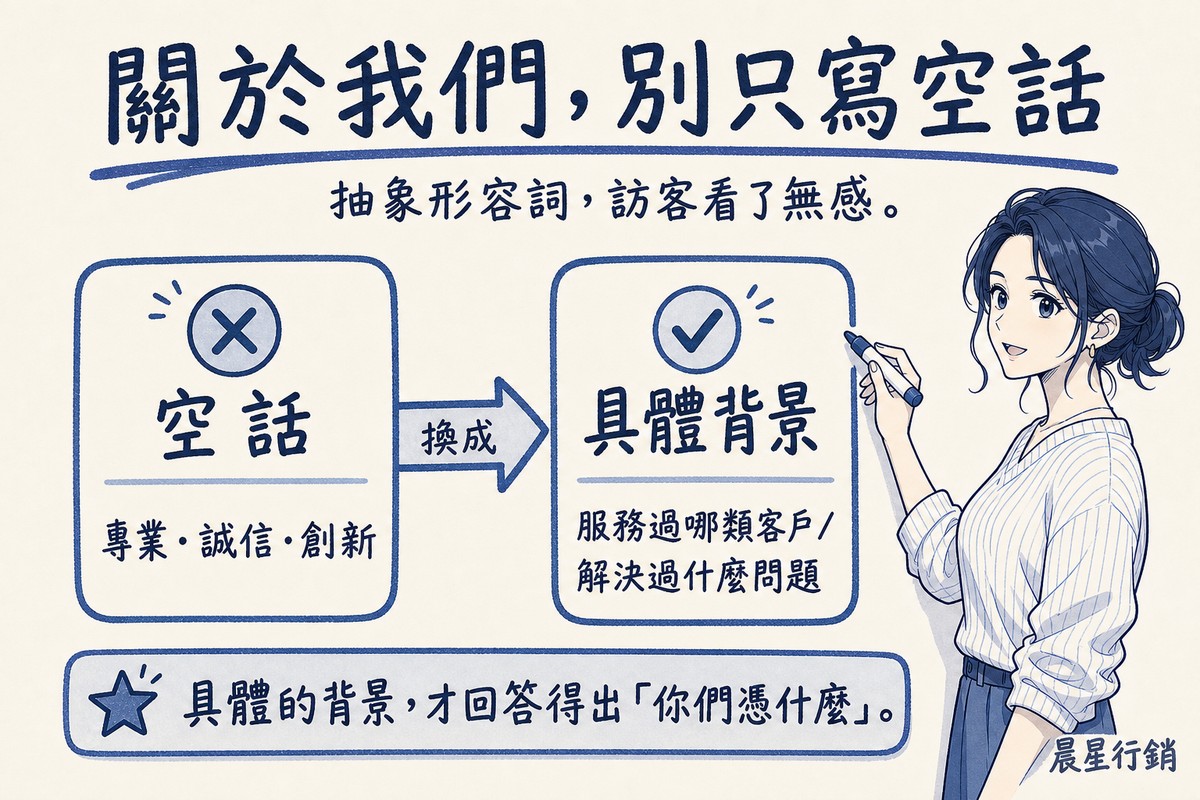 顧問在白板上畫出空話換成具體背景的轉換箭頭,右側列出服務過哪類客戶與解決過什麼問題
