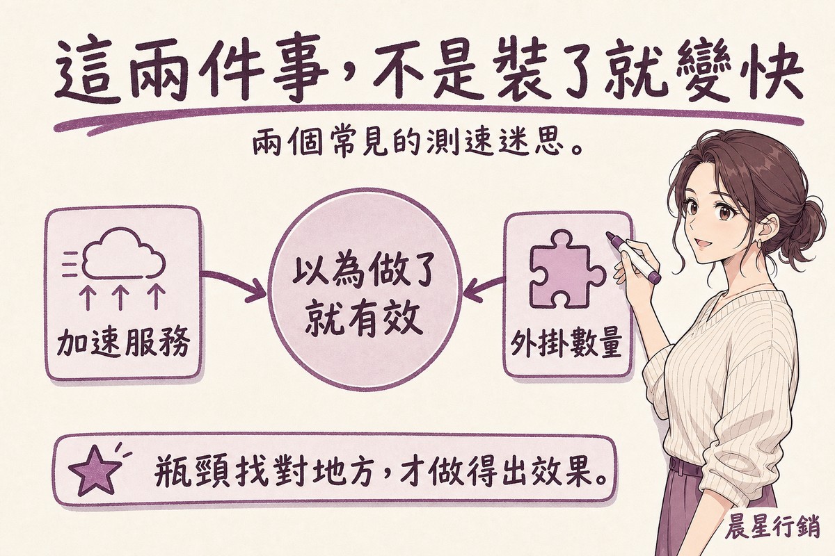 加速服務與外掛數量兩個常見測速迷思，匯聚成以為做了就有效的錯誤認知