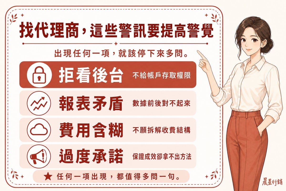 顧問指著看板,看板列出拒看後台、報表矛盾、費用含糊、過度承諾四個合作警訊