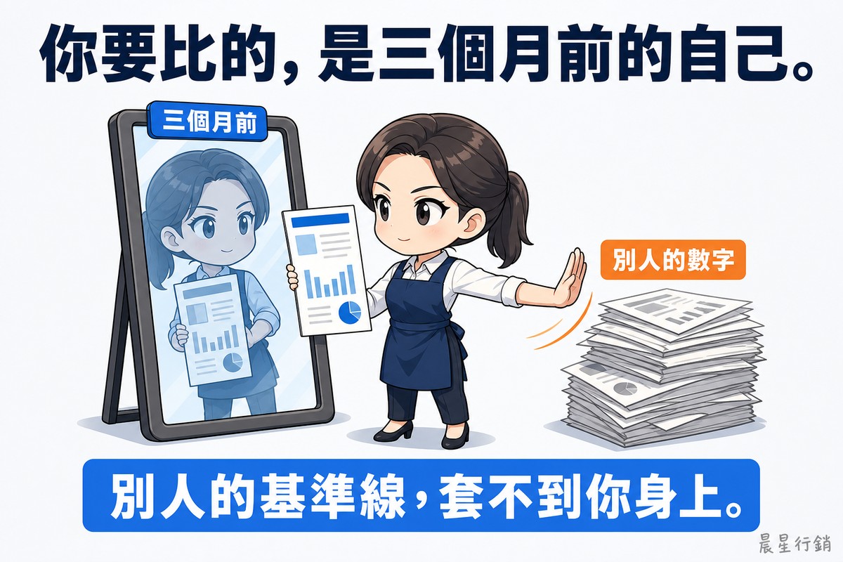 一位Q版店主站在一面立鏡前,鏡中是顏色偏藍、較淡的三個月前的自己,手上拿著當時的報表;店主一手舉著現在的報表與鏡中對照,另一手把標著「別人的數字」的一疊紙往旁邊推開。