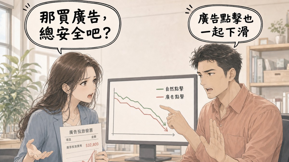 業主張嘴攤手、拿著三萬多元的廣告投放發票問「那買廣告,總安全吧?」,廣告顧問一手舉起示意先等等、一手指著螢幕上自然點擊與廣告點擊同時下滑的兩條曲線回答「廣告點擊也一起下滑」