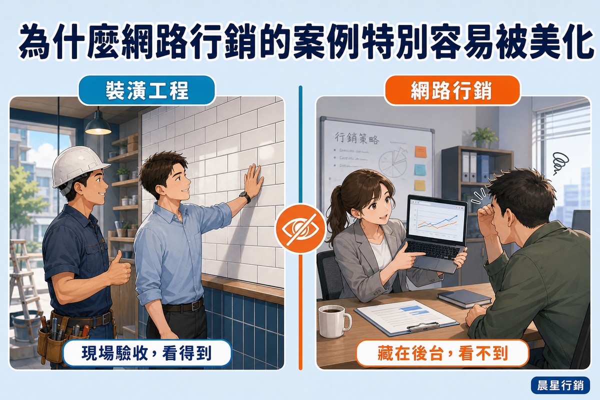 左右對比圖:左邊裝潢工程場景,工班與業主現場觸摸驗收磁磚牆面;右邊網路行銷場景,行銷業務只給業主看筆電上一小段圖表,業主看不到完整後台數據,中間有一個劃斜線的眼睛圖示象徵看不到