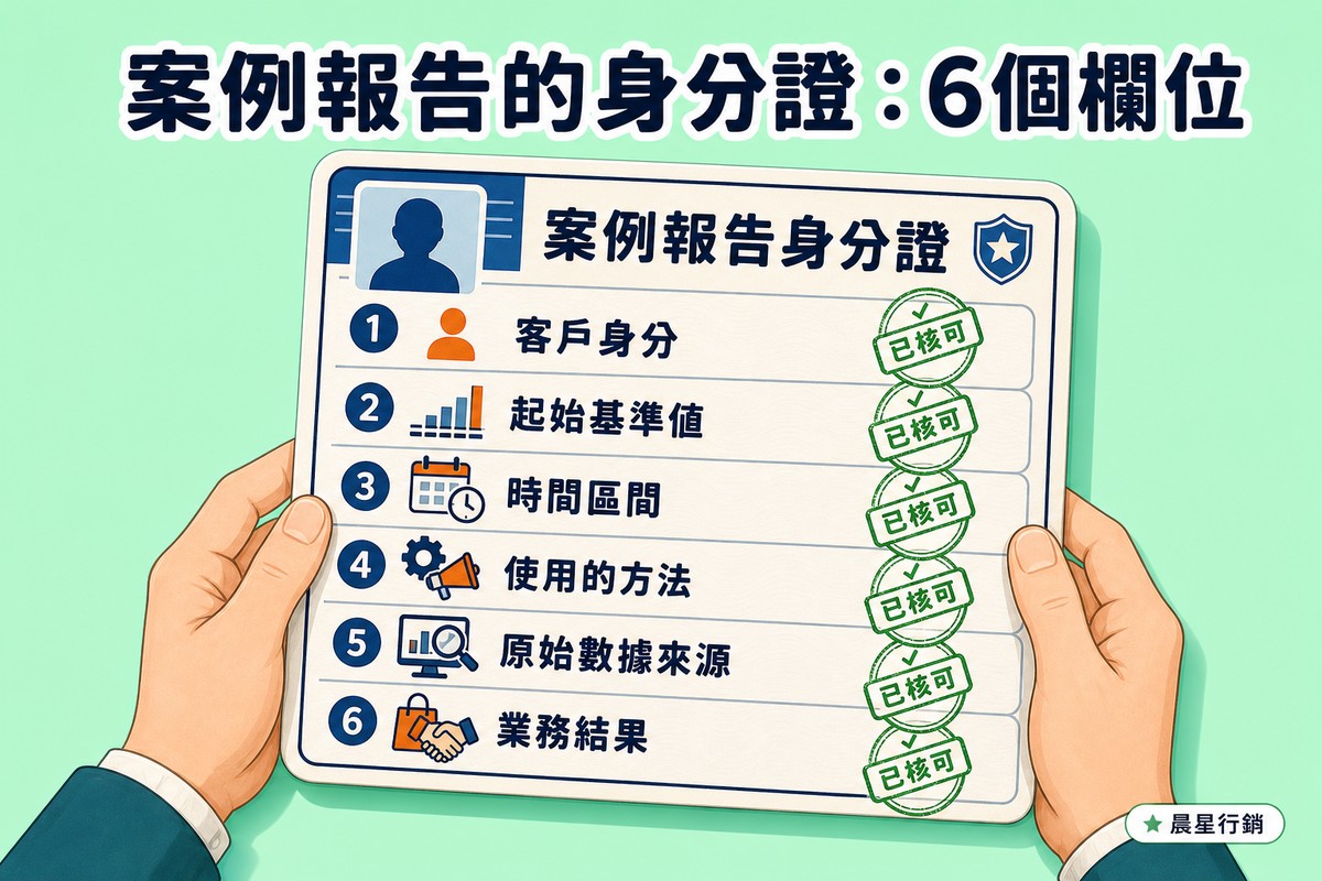 一張擬人化的案例報告身分證卡片,列出六個核可欄位:客戶身分、起始基準值、時間區間、使用的方法、原始數據來源、業務結果,每項旁邊都蓋著綠色已核可圓章,兩隻手拿著卡片檢視