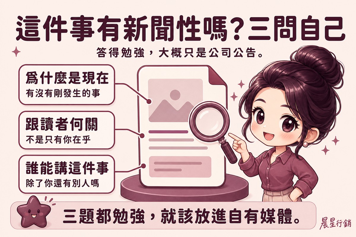一位顧問指著一份文件搭配放大鏡圖示,三條引線分別標示為什麼是現在、跟讀者何關、誰能講這件事三個提問