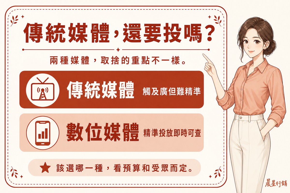 顧問指著看板,看板列出傳統媒體觸及廣但難精準追蹤、數位媒體精準投放且即時可查兩列對照