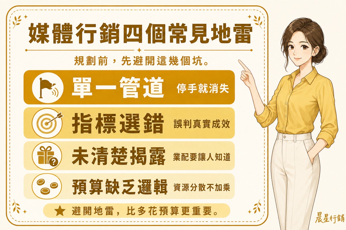 顧問指著看板,看板列出單一管道、指標選錯、未清楚揭露、預算缺乏邏輯四項媒體行銷常見地雷