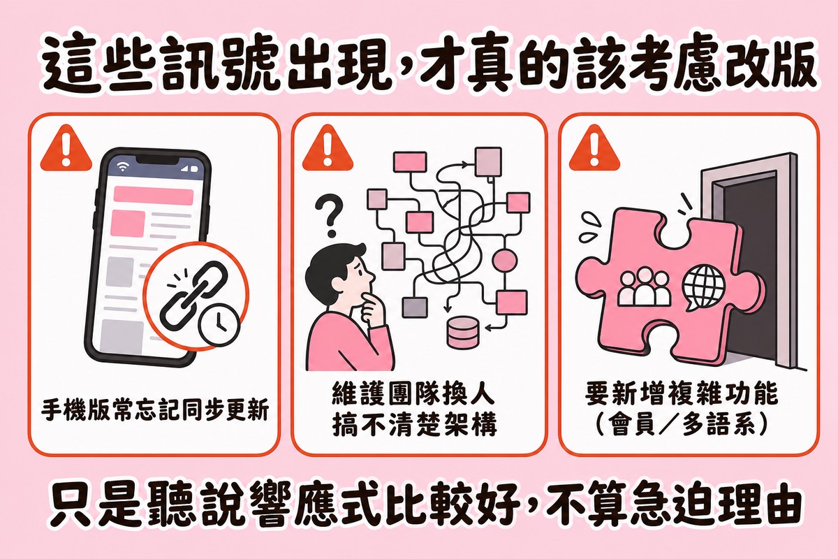 圖解三張警示卡片,分別是手機版常忘記同步更新、維護團隊換人搞不清楚架構、要新增會員或多語系等複雜功能