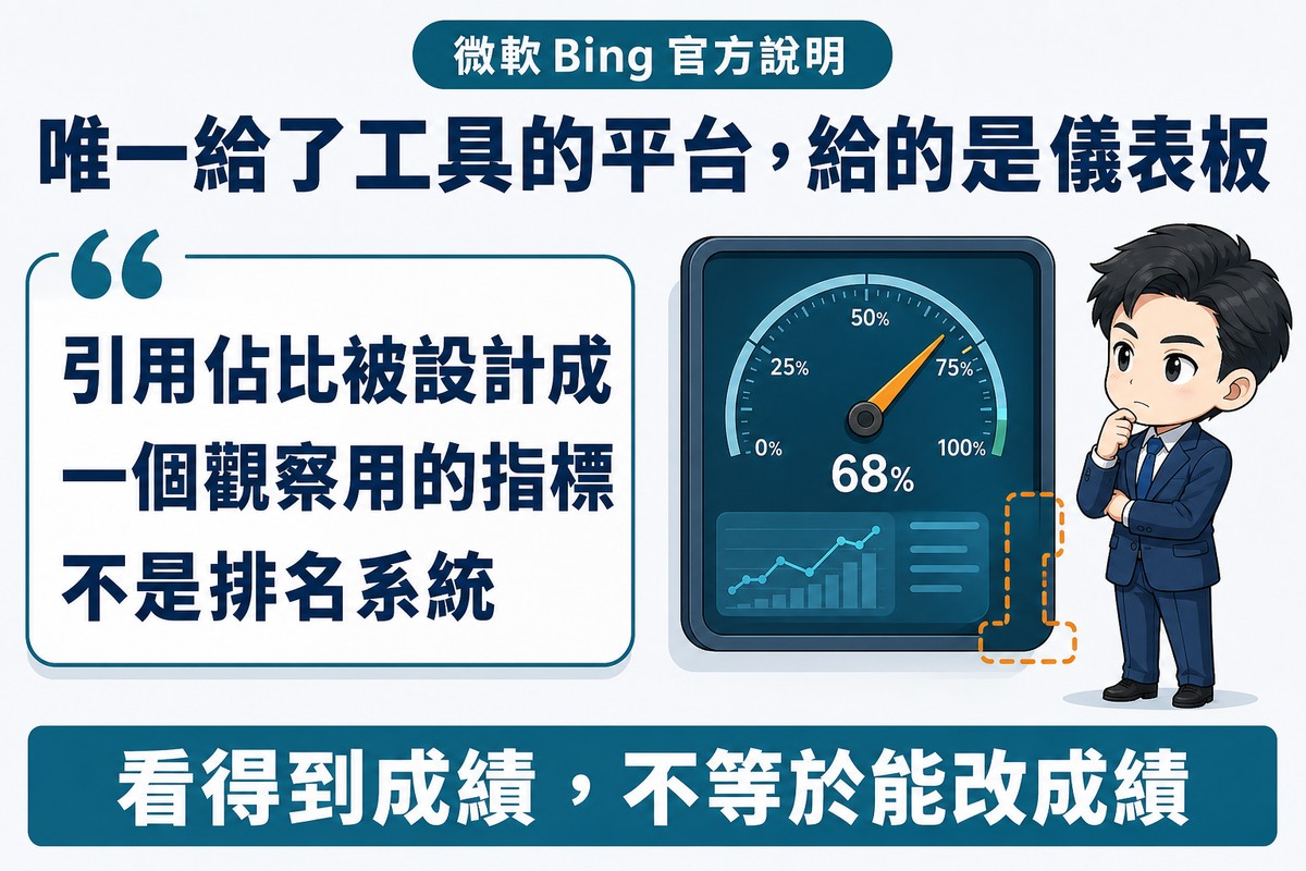 牆上的儀表板有指針與讀數,但沒有方向盤也沒有操縱桿,操縱桿的位置只畫了空的虛線框