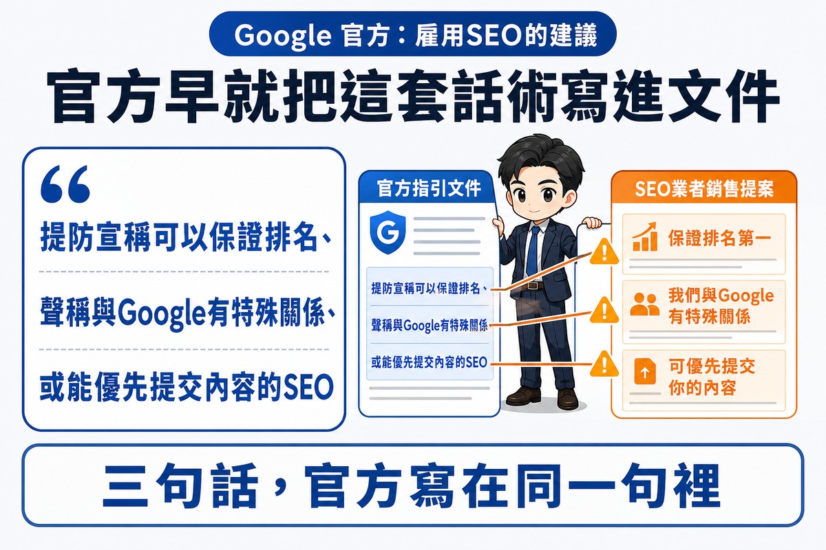 官方指引頁與推銷簡報並排,三條連接線從簡報上被標記的字句指向官方頁的同一個段落,每條線末端各有一個警告三角形