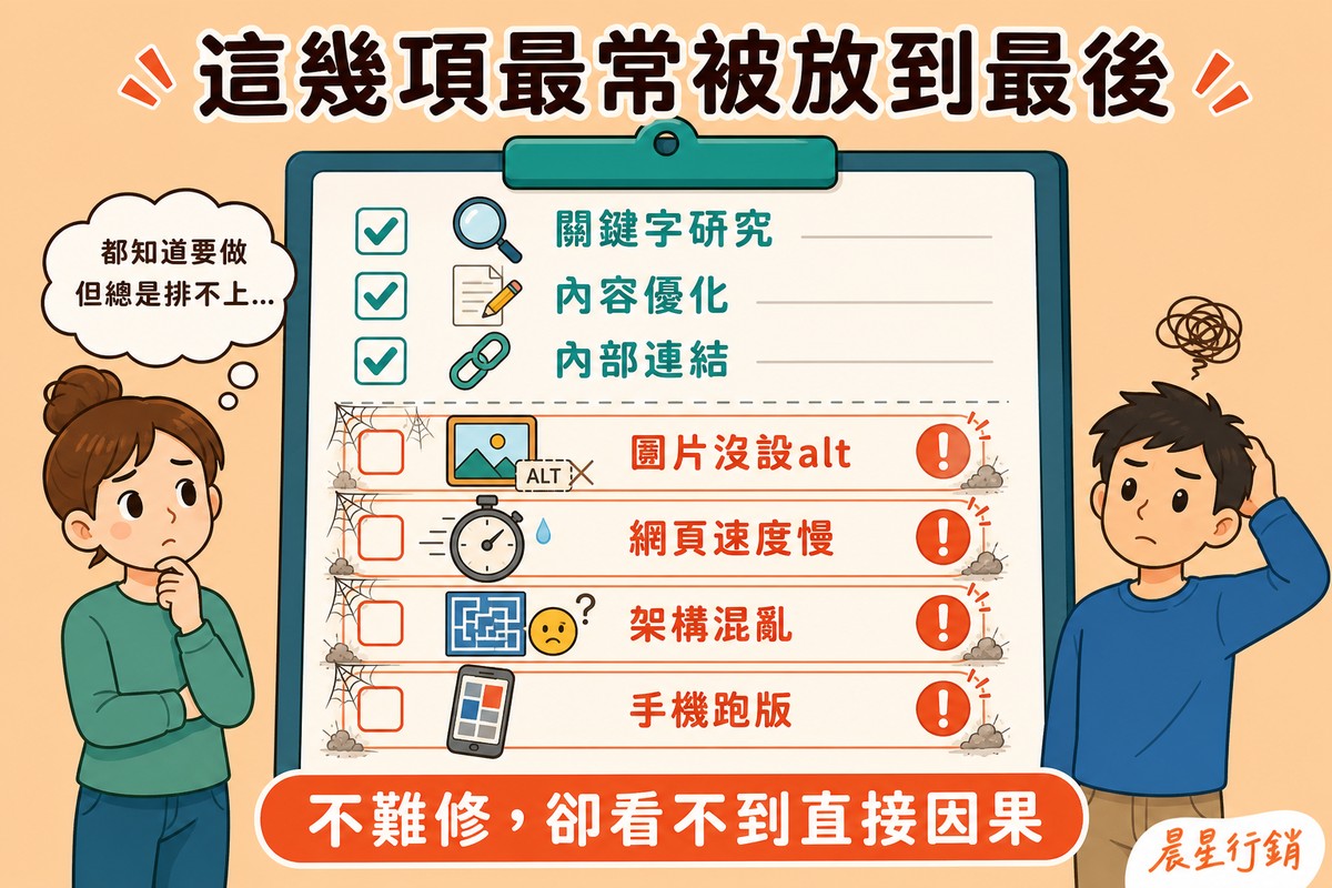 使用者體驗四項常被忽略的清單,圖片沒設alt、網頁速度慢、架構混亂、手機跑版四項還沒打勾且蒙上灰塵