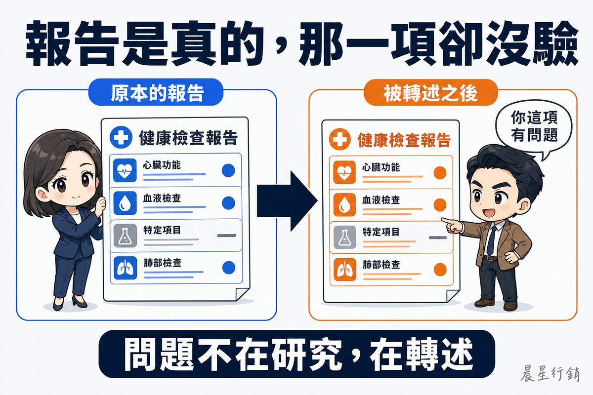 左右兩張健康檢查報告對照:左邊是原本的報告,其中「特定項目」那一列是空的、只有一條灰色短線;右邊同一張報告旁有人指著它說「你這項有問題」,但那一列仍然空著。