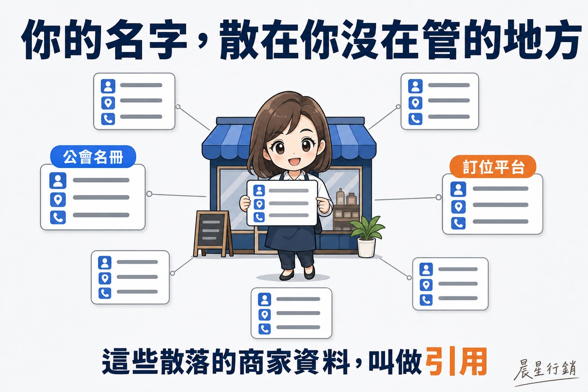 畫面中央一家店舉著寫有店名、地址、電話三行位置的資料卡,周圍環繞著好幾張同樣格式的小卡並以細線相連,其中兩張標著「公會名冊」與「訂位平台」。