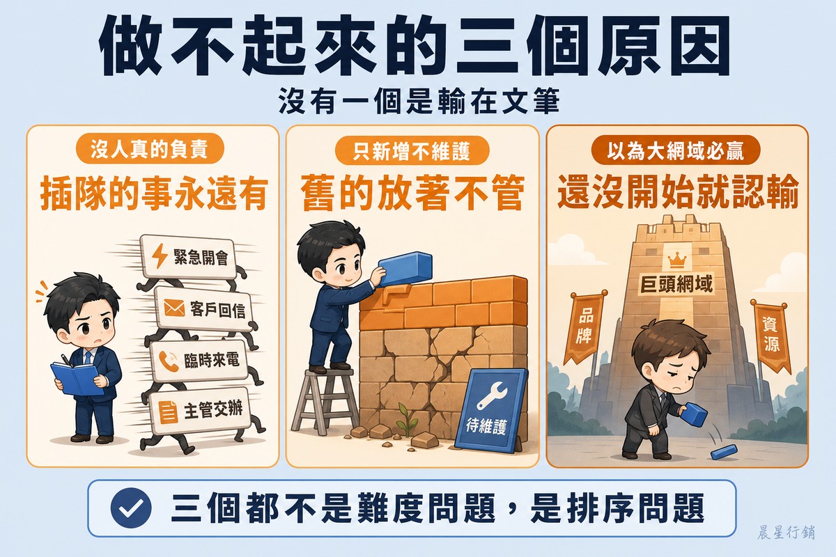 三欄並列的橘色系:沒人真的負責那欄的人拿著藍色稿紙卻被插隊的急事推開、只新增不維護那欄的人往牆上加新磚而舊磚已經龜裂、以為大網域必贏那欄的人抬頭看見對手高塔就轉身放手讓磚掉落。