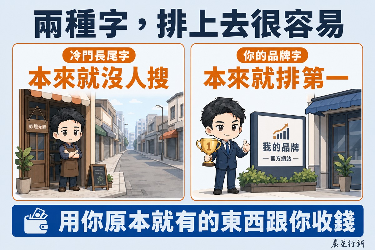左邊店主抱著手站在空無一人的街道旁守著店門,右邊業主拿著獎盃站在自家品牌招牌前,畫面裡只有他一個人。