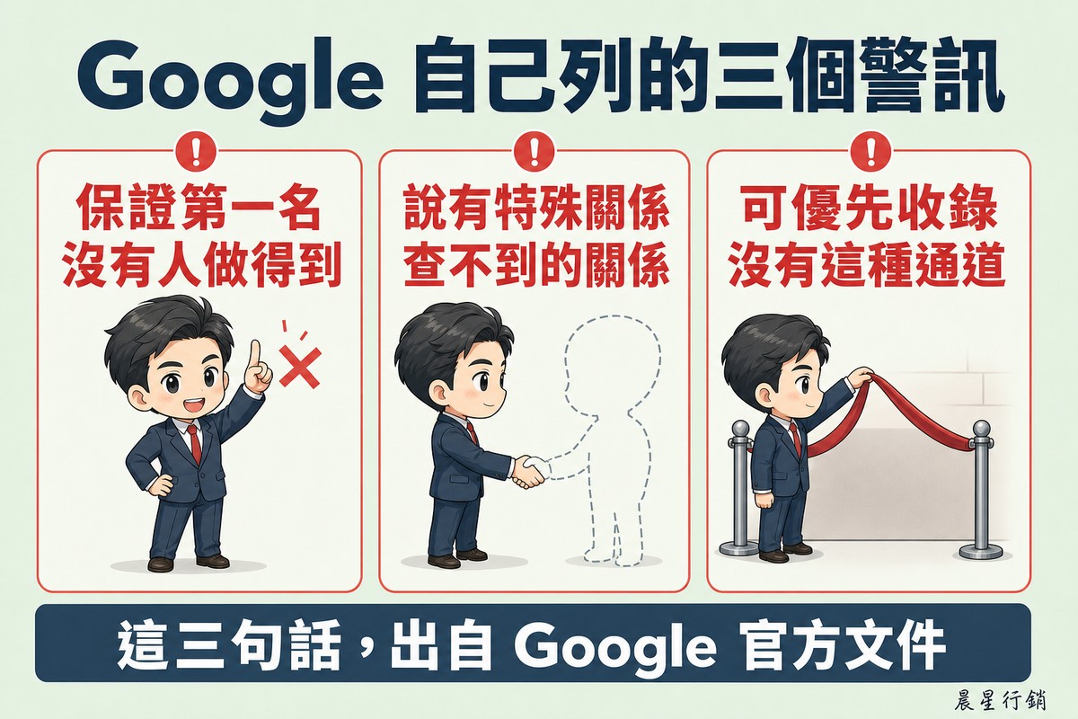 三個欄位各有一位業務員,分別比出第一名手勢旁邊打上紅叉、與一個虛線人影握手、以及掀開絨繩後只有一面空牆。