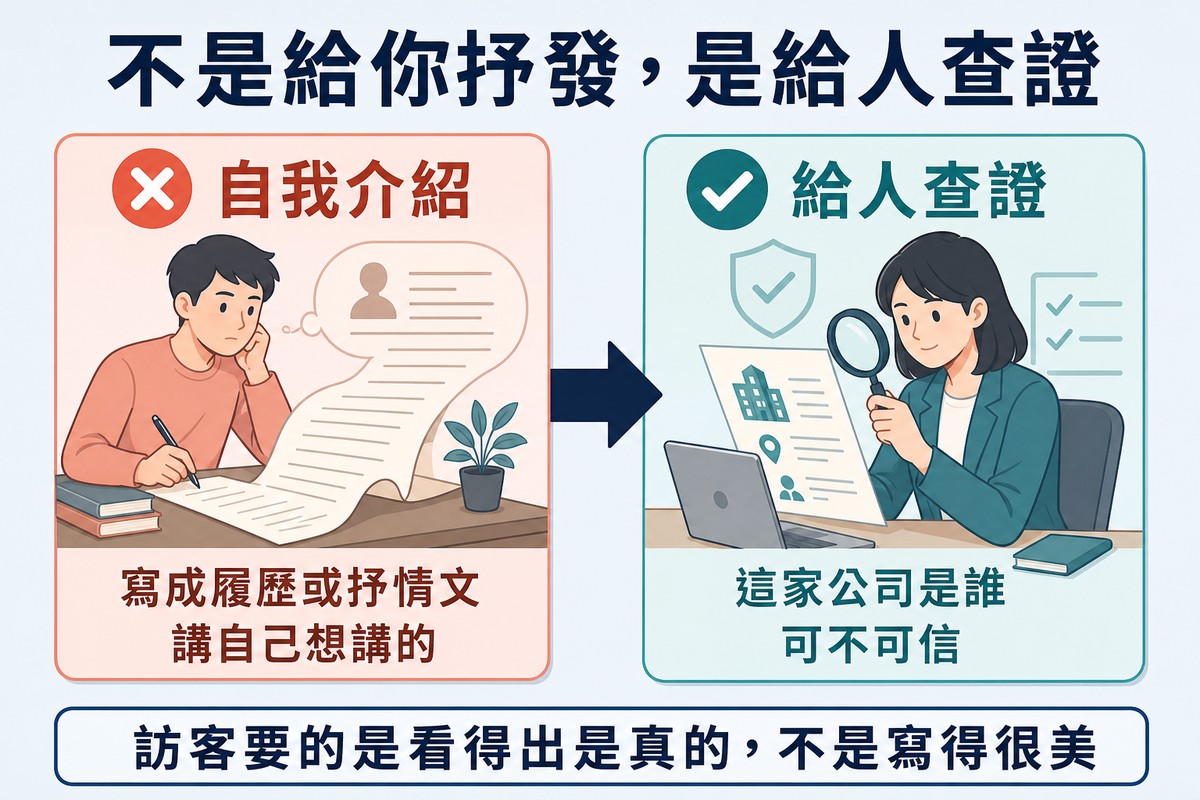 左右對照,左邊打叉的是一個人伏案書寫自我抒情長文,右邊打勾的是一個人拿放大鏡逐項查核頁面上的事實