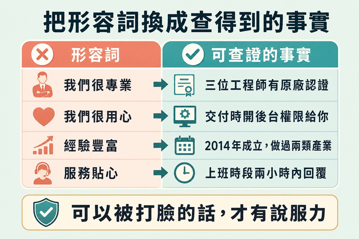 左右兩欄對照表,左欄是被劃掉的形容詞,右欄是可以被查證的具體事實