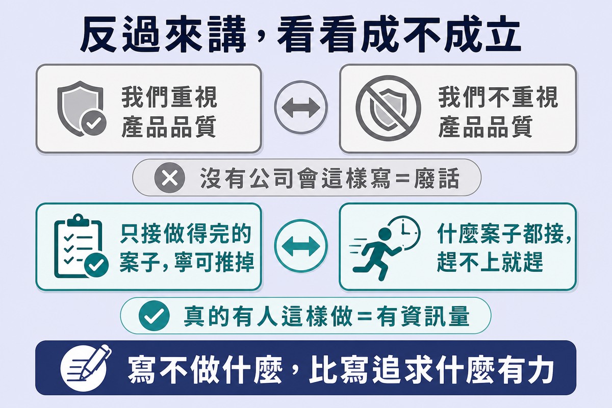 兩組鏡像對照,上組的重視品質反過來沒人會寫判為廢話,下組的只接做得完的案子反過來真的有人這樣做判為有資訊量