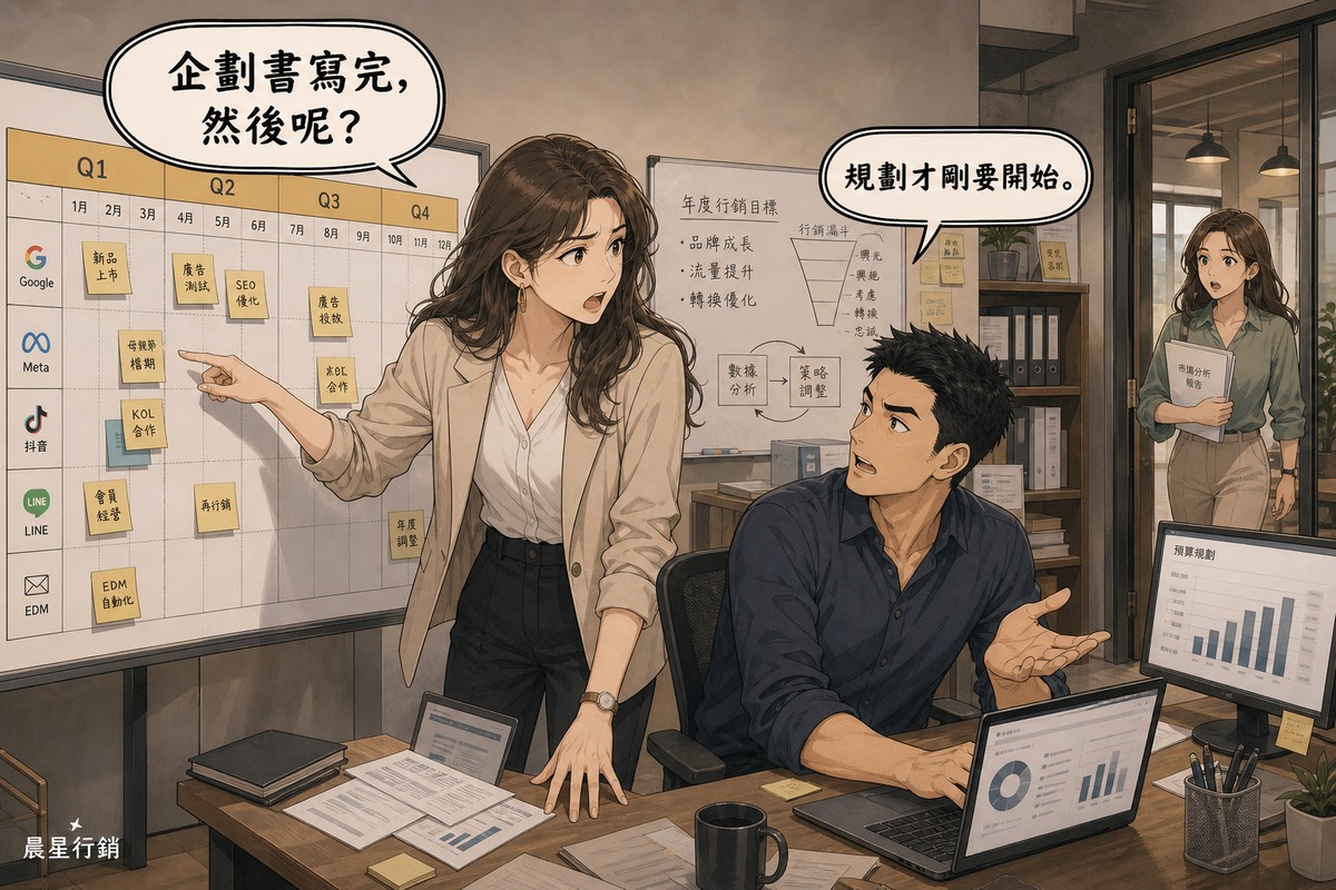 辦公室裡三人各自忙著行銷規劃:前景女性站著指向牆上分成四季、貼滿各通路便利貼的年度行事曆,露出驚訝表情說『企劃書寫完,然後呢?』;中景男性坐在筆電前扭頭回答『規劃才剛要開始』;後景女性拿著市場分析報告走進辦公室,牆上另貼著行銷漏斗與策略調整流程圖