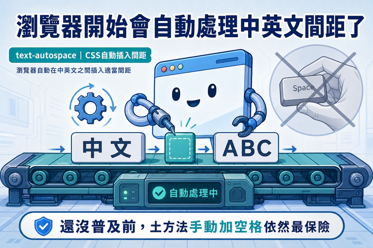一個瀏覽器視窗造型的機器人角色,用機械手臂自動在輸送帶上「中文」字塊與「ABC」字塊之間插入間距方塊,右上角畫著被劃掉的手動按空白鍵圖示