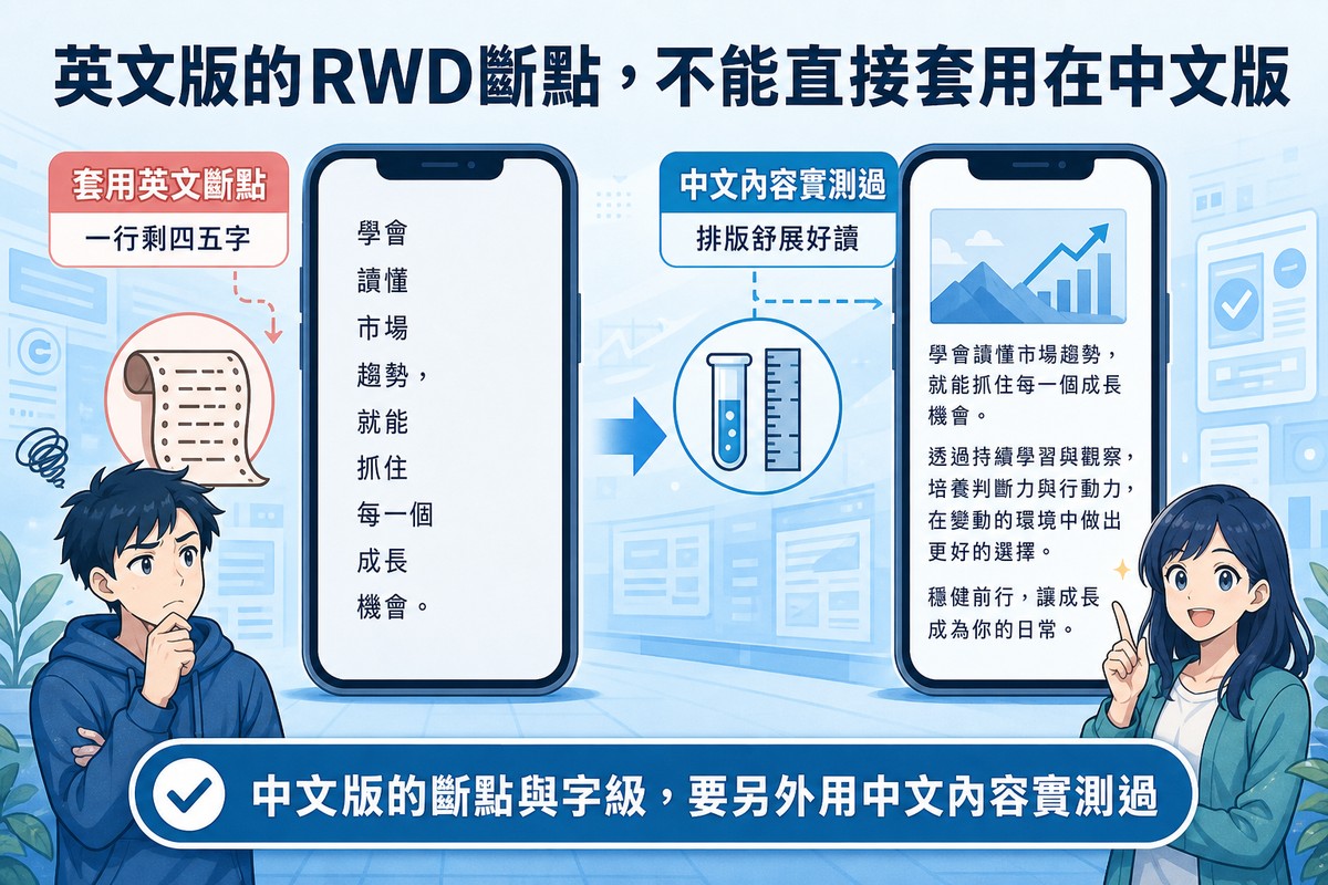 兩支手機螢幕並排,左邊套用英文斷點的中文內容被擠成一行只剩四五字的窄欄,右邊經過中文內容實測後的版面排版舒展好讀,兩位角色分別露出困惑與滿意的表情