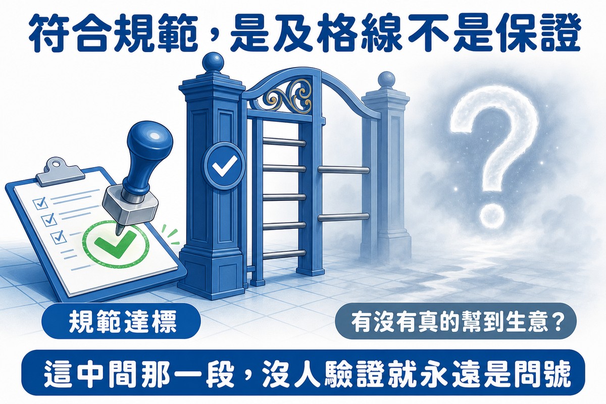 一座藍色拱門柵欄,近側夾板蓋著綠色合格勾印章代表規範達標,柵欄另一側走廊逐漸消失在白霧中,霧裡浮著一個發光問號代表有沒有真的幫到生意還不知道