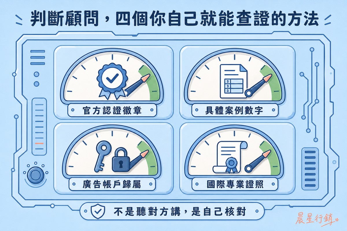 一個控制面板上排列四個指針儀表，分別標示官方認證徽章、具體案例數字、廣告帳戶歸屬、國際專業證照，四根指針都指向綠色的合格區間，底部一句「不是聽對方講，是自己核對」