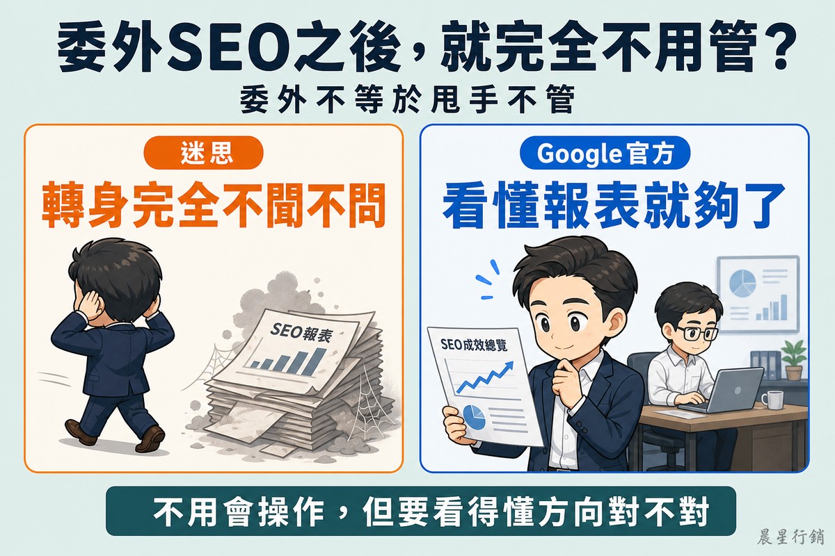 左側橘色卡片畫業主轉身摀耳走開、身後SEO報表堆滿灰塵蜘蛛網,標「迷思:轉身完全不聞不問」;右側藍色卡片畫業主自信地看著一份簡單清楚、曲線上揚的成效報表,標「Google官方:看懂報表就夠了」