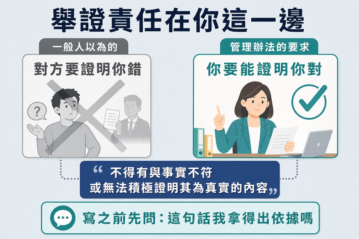 左右對照,左邊打叉的是對方要證明你錯,右邊打勾的是你要能證明你對,中間引出管理辦法的原文要求