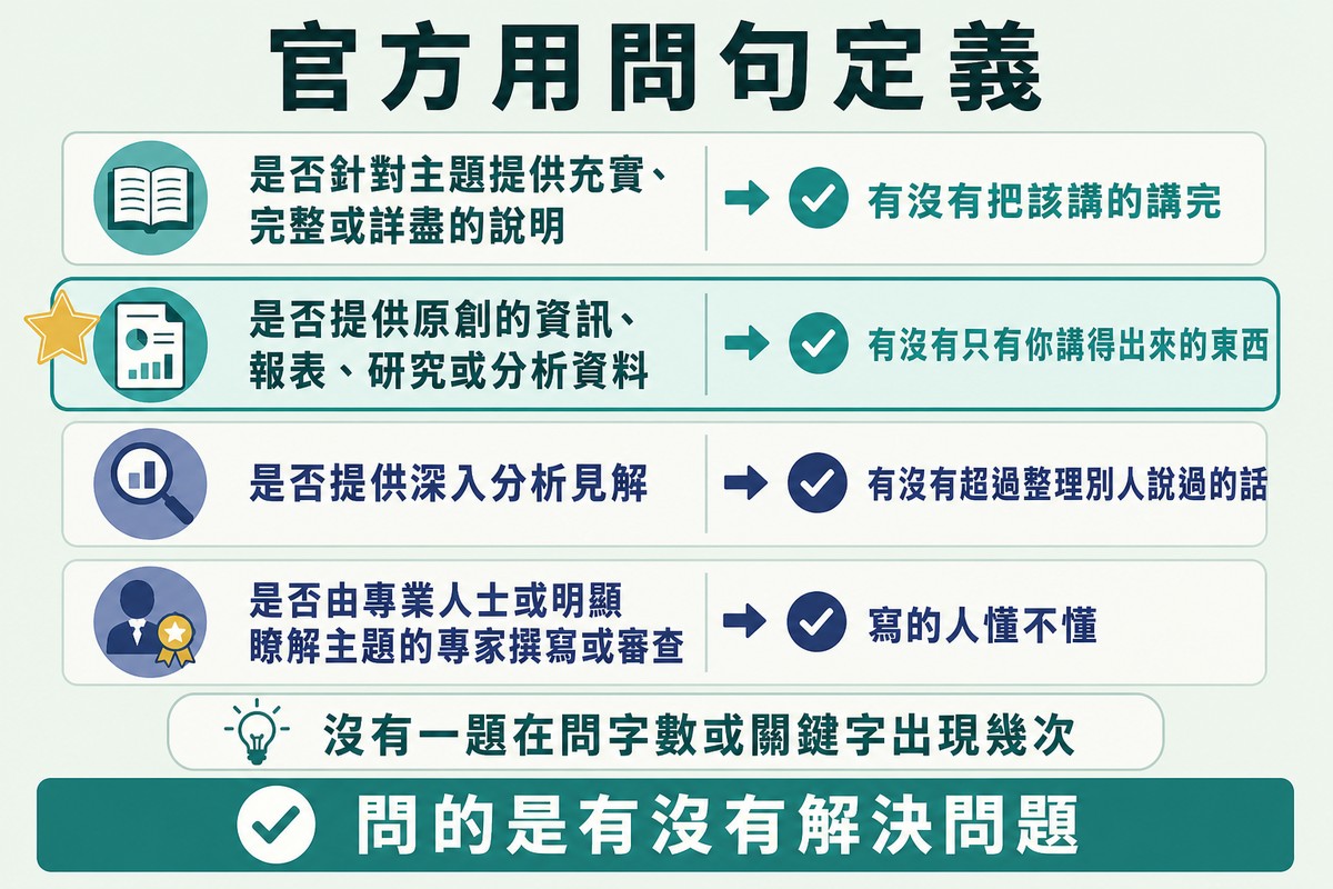 圖上方寫「官方用問句定義」,四列分別列出官方的自我評估問題與它在檢查什麼,第二列加了星號。